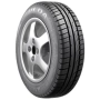 FULDA ECOCONTROL 175/55R15 77T